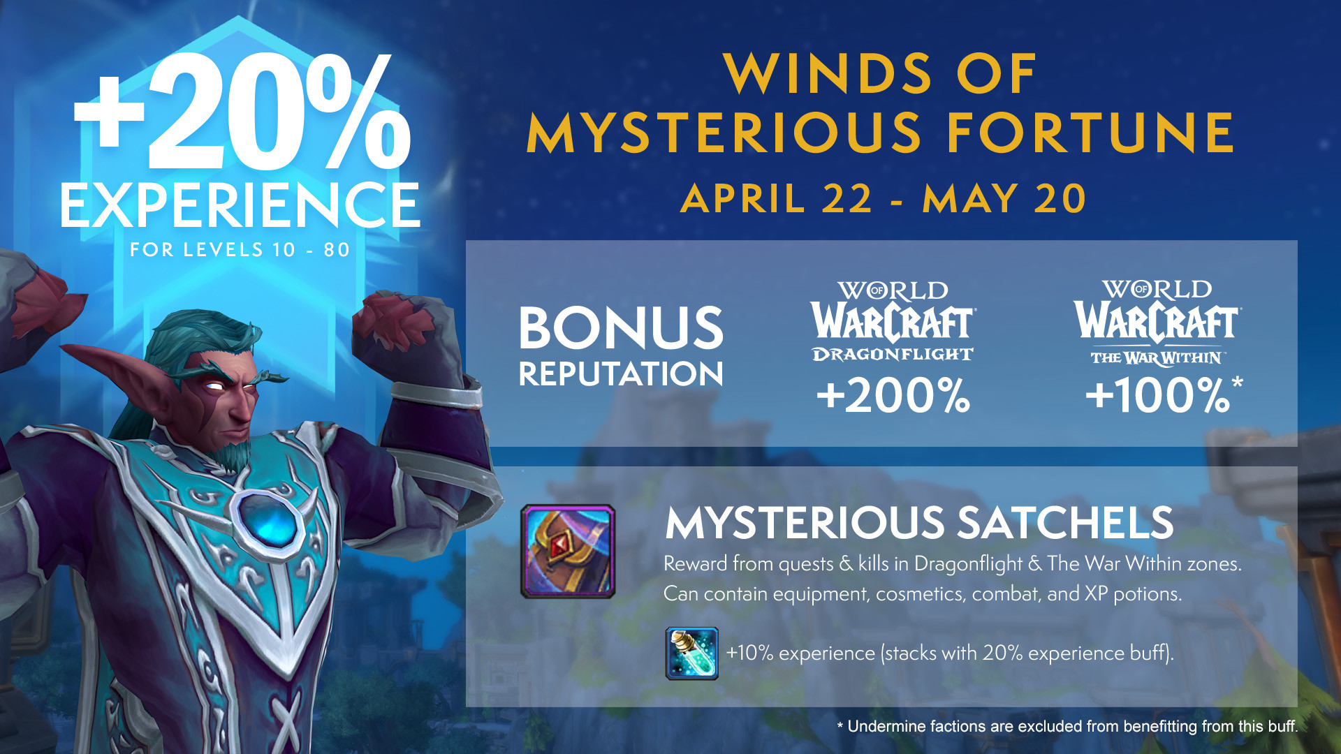 Winds of Mysterious Fortune May Return in Adjustment 11.1.7 - In-Depth Analysis